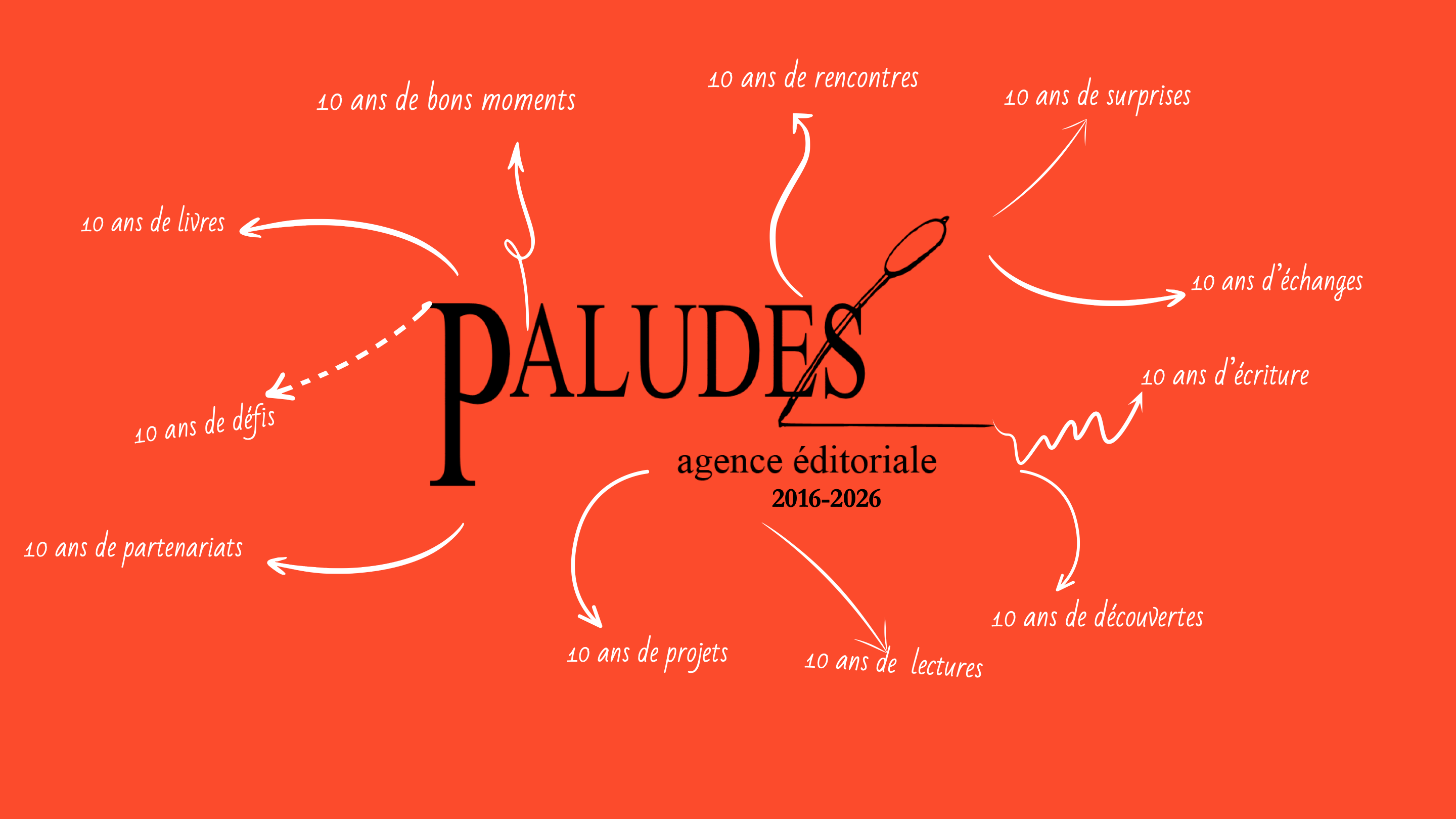 10 ans de l'agence éditoriale Paludes